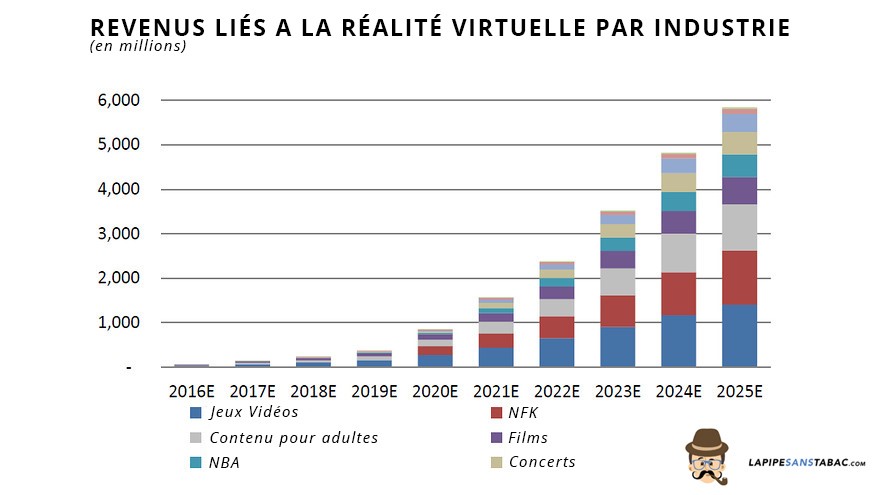 vr