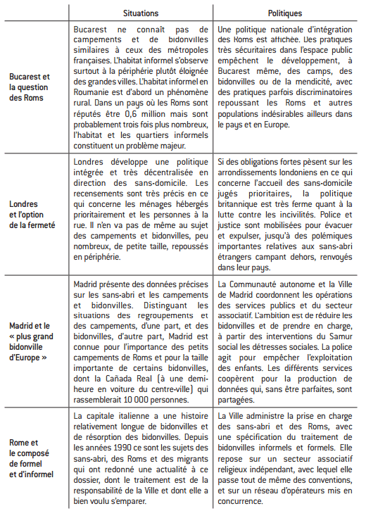 La circulaire visant les Roms est très probablement illégale